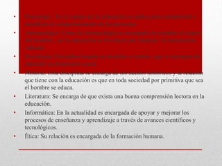 •
•

•
•

•
•

•

Psicología: En el campo de la educación se aplica para comprender y
modificar el comportamiento de las personas.
Antropología: Como la Antropología es encargada de estudiar el origen
del hombre , en la educación se involucra por manejar la transmisión
cultural.
Sociología: Disciplina basada en modelos o teorías que se encargan de
entender su dimensión social.
Historia: Esta disciplina se encarga de los hechos históricos y la relación
que tiene con la educación es que en toda sociedad por primitiva que sea
el hombre se educa.
Literatura: Se encarga de que exista una buena comprensión lectora en la
educación.
Informática: En la actualidad es encargada de apoyar y mejorar los
procesos de enseñanza y aprendizaje a través de avances científicos y
tecnológicos.
Ética: Su relación es encargada de la formación humana.

 