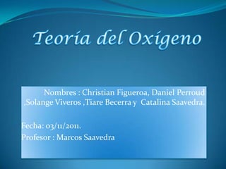 Nombres : Christian Figueroa, Daniel Perroud
,Solange Viveros ,Tiare Becerra y Catalina Saavedra.

Fecha: 03/11/2011.
Profesor : Marcos Saavedra
 
