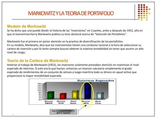 TEORIA DEL PORTAFOLIO: Punto de vista de un estudiante | PPTX