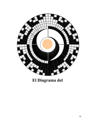58
El Diagrama del
 