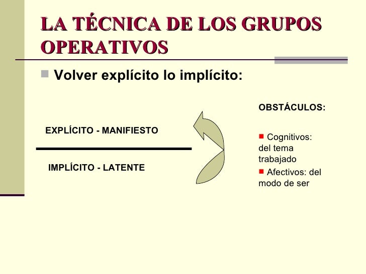 Teoria del vinculo de Enrique Pichon Rivière