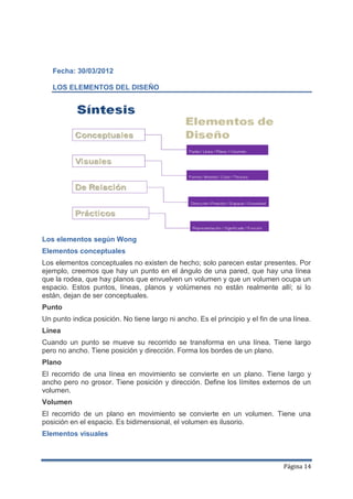 Fecha: 30/03/2012

   LOS ELEMENTOS DEL DISEÑO




Los elementos según Wong
Elementos conceptuales
Los elementos conceptuales no existen de hecho; solo parecen estar presentes. Por
ejemplo, creemos que hay un punto en el ángulo de una pared, que hay una línea
que la rodea, que hay planos que envuelven un volumen y que un volumen ocupa un
espacio. Estos puntos, líneas, planos y volúmenes no están realmente allí; si lo
están, dejan de ser conceptuales.
Punto
Un punto indica posición. No tiene largo ni ancho. Es el principio y el fin de una línea.
Línea
Cuando un punto se mueve su recorrido se transforma en una línea. Tiene largo
pero no ancho. Tiene posición y dirección. Forma los bordes de un plano.
Plano
El recorrido de una línea en movimiento se convierte en un plano. Tiene largo y
ancho pero no grosor. Tiene posición y dirección. Define los límites externos de un
volumen.
Volumen
El recorrido de un plano en movimiento se convierte en un volumen. Tiene una
posición en el espacio. Es bidimensional, el volumen es ilusorio.
Elementos visuales



                                                                                Página 14
 