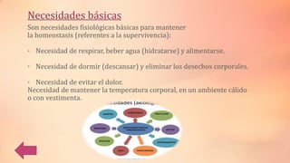Necesidades básicas
Son necesidades fisiológicas básicas para mantener
la homeostasis (referentes a la supervivencia):
• Necesidad de respirar, beber agua (hidratarse) y alimentarse.
• Necesidad de dormir (descansar) y eliminar los desechos corporales.
• Necesidad de evitar el dolor.
Necesidad de mantener la temperatura corporal, en un ambiente cálido
o con vestimenta.
 
