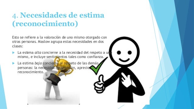 Teoria de maslow