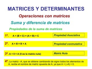 MATRICES Y DETERMINANTES 4ª.   La matriz –A, que se obtiene cambiando de signo todos los elementos de A, recibe el nombre de matriz opuesta de A, ya que A + (–A) = 0. Suma y diferencia de matrices Operaciones con matrices Propiedades de la suma de matrices 1ª.  A + (B + C) = (A + B) + C  Propiedad Asociativa 2ª.   A + B = B + A   Propiedad conmutativa Matriz Nula 3ª.   A + 0 = A (0 es la matriz nula) 