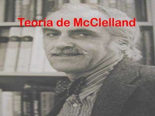 Teoría de McClelland
 