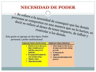 Esta gente se agrupa en dos tipos: Poder
     personal y poder institucional.
 