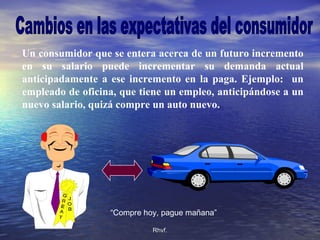Rhvf.Rhvf.
Un consumidor que se entera acerca de un futuro incremento
en su salario puede incrementar su demanda actual
anticipadamente a ese incremento en la paga. Ejemplo: un
empleado de oficina, que tiene un empleo, anticipándose a un
nuevo salario, quizá compre un auto nuevo.
“Compre hoy, pague mañana”
 