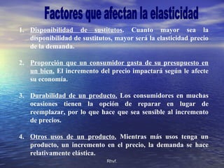 Rhvf.Rhvf.
1. Disponibilidad de sustitutos. Cuanto mayor sea la
disponibilidad de sustitutos, mayor será la elasticidad precio
de la demanda.
2. Proporción que un consumidor gasta de su presupuesto en
un bien. El incremento del precio impactará según le afecte
su economía.
3. Durabilidad de un producto. Los consumidores en muchas
ocasiones tienen la opción de reparar en lugar de
reemplazar, por lo que hace que sea sensible al incremento
de precios.
4. Otros usos de un producto. Mientras más usos tenga un
producto, un incremento en el precio, la demanda se hace
relativamente elástica.
 