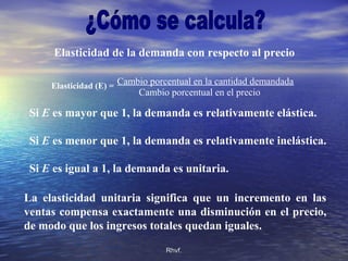 Rhvf.Rhvf.
Cambio porcentual en el precio
Cambio porcentual en la cantidad demandadaElasticidad (E) =
Si E es mayor que 1, la demanda es relativamente elástica.
Si E es menor que 1, la demanda es relativamente inelástica.
Si E es igual a 1, la demanda es unitaria.
La elasticidad unitaria significa que un incremento en las
ventas compensa exactamente una disminución en el precio,
de modo que los ingresos totales quedan iguales.
Elasticidad de la demanda con respecto al precio
 