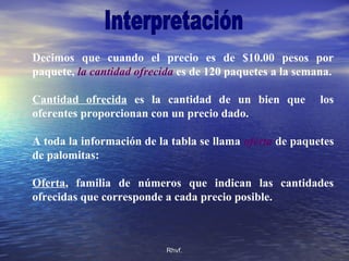 Rhvf.Rhvf.
Decimos que cuando el precio es de $10.00 pesos por
paquete, la cantidad ofrecida es de 120 paquetes a la semana.
Cantidad ofrecida es la cantidad de un bien que los
oferentes proporcionan con un precio dado.
A toda la información de la tabla se llama oferta de paquetes
de palomitas:
Oferta, familia de números que indican las cantidades
ofrecidas que corresponde a cada precio posible.
 