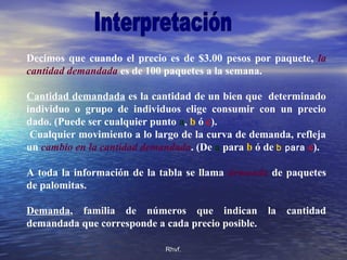 Rhvf.Rhvf.
Decimos que cuando el precio es de $3.00 pesos por paquete, la
cantidad demandada es de 100 paquetes a la semana.
Cantidad demandada es la cantidad de un bien que determinado
individuo o grupo de individuos elige consumir con un precio
dado. (Puede ser cualquier punto a, b ó c).
Cualquier movimiento a lo largo de la curva de demanda, refleja
un cambio en la cantidad demandada. (De a para b ó de b para c).
A toda la información de la tabla se llama demanda de paquetes
de palomitas.
Demanda, familia de números que indican la cantidad
demandada que corresponde a cada precio posible.
 
