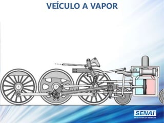 VEÍCULO A VAPOR
 