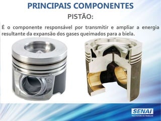 PRINCIPAIS COMPONENTES
PISTÃO:
É o componente responsável por transmitir e ampliar a energia
resultante da expansão dos gases queimados para a biela.
 