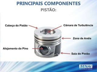 PRINCIPAIS COMPONENTES
PISTÃO:
Zona de Anéis
Alojamento do Pino
Saia do Pistão
Cabeça do Pistão Câmara de Turbulência
 