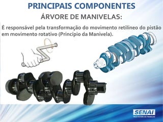 PRINCIPAIS COMPONENTES
ÁRVORE DE MANIVELAS:
É responsável pela transformação do movimento retilíneo do pistão
em movimento rotativo (Princípio da Manivela).
 