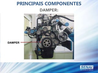 PRINCIPAIS COMPONENTES
DAMPER:
DAMPER
 