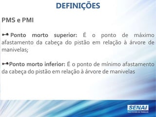 DEFINIÇÕES
PMS e PMI
Ponto morto superior: É o ponto de máximo
afastamento da cabeça do pistão em relação à árvore de
manivelas;
Ponto morto inferior: É o ponto de mínimo afastamento
da cabeça do pistão em relação à árvore de manivelas
 