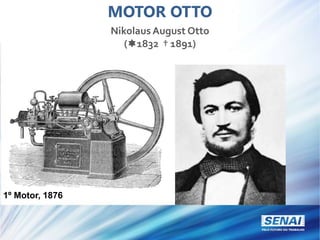 MOTOR OTTO
Nikolaus August Otto
(1832 † 1891)
1º Motor, 1876
 