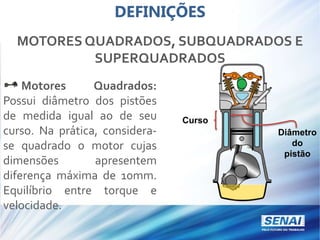 DEFINIÇÕES
MOTORES QUADRADOS, SUBQUADRADOS E
SUPERQUADRADOS
Motores Quadrados:
Possui diâmetro dos pistões
de medida igual ao de seu
curso. Na prática, considera-
se quadrado o motor cujas
dimensões apresentem
diferença máxima de 10mm.
Equilíbrio entre torque e
velocidade.
Curso
Diâmetro
do
pistão
 