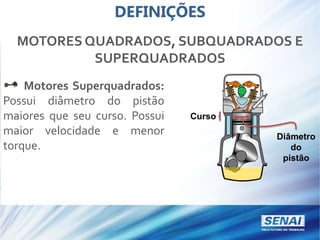DEFINIÇÕES
MOTORES QUADRADOS, SUBQUADRADOS E
SUPERQUADRADOS
Motores Superquadrados:
Possui diâmetro do pistão
maiores que seu curso. Possui
maior velocidade e menor
torque.
Curso
Diâmetro
do
pistão
 