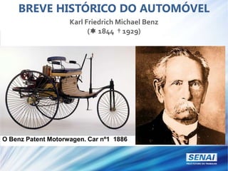 BREVE HISTÓRICO DO AUTOMÓVEL
Karl Friedrich Michael Benz
( 1844 † 1929)
O Benz Patent Motorwagen. Car nº1 1886
 