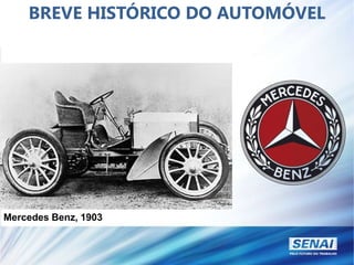 BREVE HISTÓRICO DO AUTOMÓVEL
Mercedes Benz, 1903
 