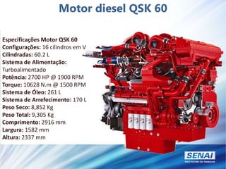 Motor diesel QSK 60
Especificações Motor QSK 60
Configurações: 16 cilindros em V
Cilindradas: 60.2 L
Sistema de Alimentação:
Turboalimentado
Potência: 2700 HP @ 1900 RPM
Torque: 10628 N.m @ 1500 RPM
Sistema de Óleo: 261 L
Sistema de Arrefecimento: 170 L
Peso Seco: 8,852 Kg
Peso Total: 9,305 Kg
Comprimento: 2916 mm
Largura: 1582 mm
Altura: 2337 mm
 