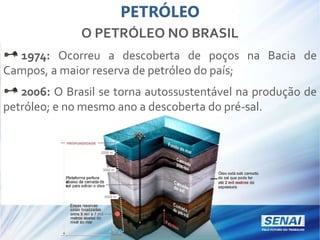 PETRÓLEO
O PETRÓLEO NO BRASIL
1974: Ocorreu a descoberta de poços na Bacia de
Campos, a maior reserva de petróleo do país;
2006: O Brasil se torna autossustentável na produção de
petróleo; e no mesmo ano a descoberta do pré-sal.
 