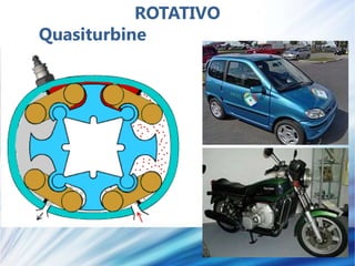 ROTATIVO
Quasiturbine
 