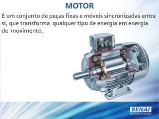 MOTOR
É um conjunto de peças fixas e móveis sincronizadas entre
si, que transforma qualquer tipo de energia em energia
de movimento.
 