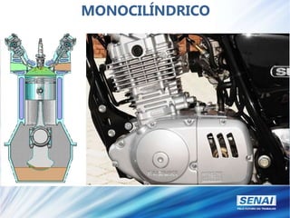 MONOCILÍNDRICO
 