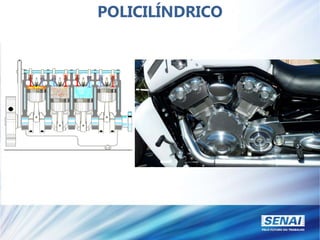 POLICILÍNDRICO
 