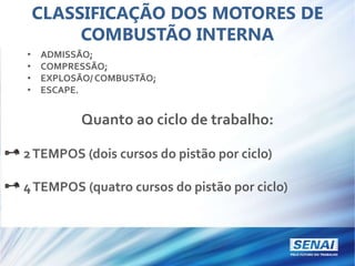CLASSIFICAÇÃO DOS MOTORES DE
COMBUSTÃO INTERNA
Quanto ao ciclo de trabalho:
2TEMPOS (dois cursos do pistão por ciclo)
4TEMPOS (quatro cursos do pistão por ciclo)
• ADMISSÃO;
• COMPRESSÃO;
• EXPLOSÃO/ COMBUSTÃO;
• ESCAPE.
 