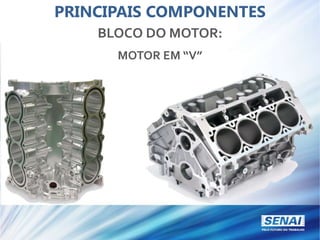 PRINCIPAIS COMPONENTES
BLOCO DO MOTOR:
MOTOR EM “V”
 