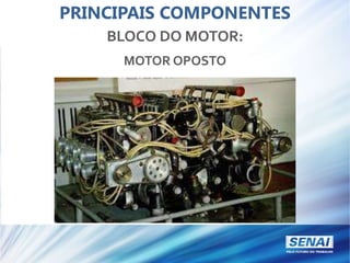 PRINCIPAIS COMPONENTES
BLOCO DO MOTOR:
MOTOR OPOSTO
 