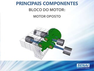 PRINCIPAIS COMPONENTES
BLOCO DO MOTOR:
MOTOR OPOSTO
 