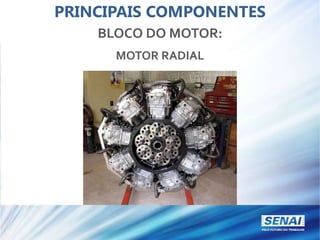 PRINCIPAIS COMPONENTES
BLOCO DO MOTOR:
MOTOR RADIAL
 