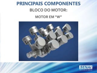 PRINCIPAIS COMPONENTES
BLOCO DO MOTOR:
MOTOR EM “W”
 