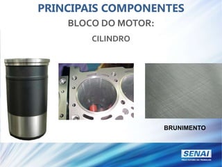 PRINCIPAIS COMPONENTES
BLOCO DO MOTOR:
CILINDRO
BRUNIMENTO
 