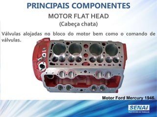 MOTOR FLAT HEAD
(Cabeça chata)
Válvulas alojadas no bloco do motor bem como o comando de
válvulas.
Motor Ford Mercury 1946.
PRINCIPAIS COMPONENTES
 