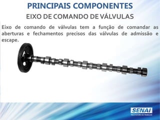 EIXO DE COMANDO DEVÁLVULAS
Eixo de comando de válvulas tem a função de comandar as
aberturas e fechamentos precisos das válvulas de admissão e
escape.
PRINCIPAIS COMPONENTES
 