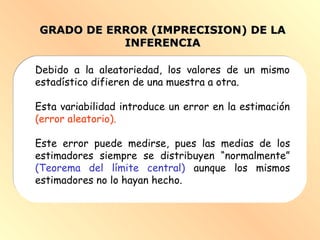 GRADO DE ERROR (IMPRECISION) DE LAGRADO DE ERROR (IMPRECISION) DE LA
INFERENCIAINFERENCIA
Debido a la aleatoriedad, los valores de un mismo
estadístico difieren de una muestra a otra.
Esta variabilidad introduce un error en la estimación
(error aleatorio).
Este error puede medirse, pues las medias de los
estimadores siempre se distribuyen “normalmente”
(Teorema del límite central) aunque los mismos
estimadores no lo hayan hecho. 
 