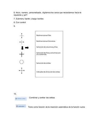 6. Inicio, numero, personalizada, digitamos los ceros que necesitamos hacia la
izquierda y ya!!!
7. Submenu fuente y luego bordes
8. Con control
9.
10.
Combinar y centrar las celdas
Tiene como función de la inserción automática de la función suma
Redimensionarfilas
RedimensionarColumnas
Selecciónde columnasyfilas
Selecciónde filasycolumnascon
clicsostenido
Selecciónde celdas
Indicadorde direcciónde celdas
 