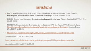 REFERÊNCIAS
• BOCK, Ana Mercês Bahia; FURTADO, Odair; TEIXEIRA, Maria de Lourdes Trassi Teixeira.
Psicologias: uma introdução ao Estudo de Psicologia. 13ª ed. Saraiva, 2001.
• PÁDUA, Gelson Luiz Daldegan. A epistemologia genética de Jean Piaget. Revista FACEVV, nº 2 , p.
22-35, 2009.
• MOREIRA, Marco Antônio; Teorias de Aprendizagens, EPU, São Paulo, 1995. Disponível em:
http://www.infoescola.com/pedagogia/teoria-de-aprendizagem-de-piaget/ Acessado em
27.Jul.2015 às 11:24.
• http://www.cerebromente.org.br/n08/mente/construtivismo/construtivismo.htm
Acessado em 27.Jul.2015 às 13:28
http://www.portaleducacao.com.br/psicologia/artigos/53974/jean-Piaget-biografia
Acessado em 22.Nov.2015 às 10:58
Slide 10/10
 