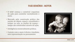 FASE SENSÓRIO - MOTOR
• O bebê começa a construir esquemas
de ação para assimilar mentalmente o
meio;
• Marcado pela construção prática das
noções de objeto, espaço, causalidade e
tempo; ou seja, as noções de espaço –
tempo são construídas através da ação;
• Inteligência essencialmente prática;
• Contato com o meio é direto e imediato,
sem representação ou pensamento.
Slide 5/10
 