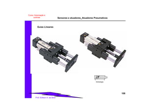 Sensores e atuadores_Atuadores Pneumaticos
108
Prof. Edilson A. da Silva
Curso: Automação e
controle
Simbologia
Guias Lineares
 