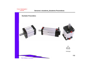 Sensores e atuadores_Atuadores Pneumaticos
112
Prof. Edilson A. da Silva
Curso: Automação e
controle
Simbologia
Oscilador Pneumático
 