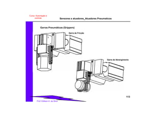 Sensores e atuadores_Atuadores Pneumaticos
113
Prof. Edilson A. da Silva
Curso: Automação e
controle
Garras Pneumáticas (Grippers)
Garra de Fricção
Garra de Abrangimento
 
