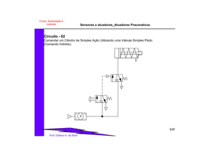 Sensores e atuadores_Atuadores Pneumaticos
117
Prof. Edilson A. da Silva
Curso: Automação e
controle
Circuito - 02
Comandar um Cilindro de Simples Ação Utilizando uma Válvula Simples Piloto
(Comando Indireto).
 